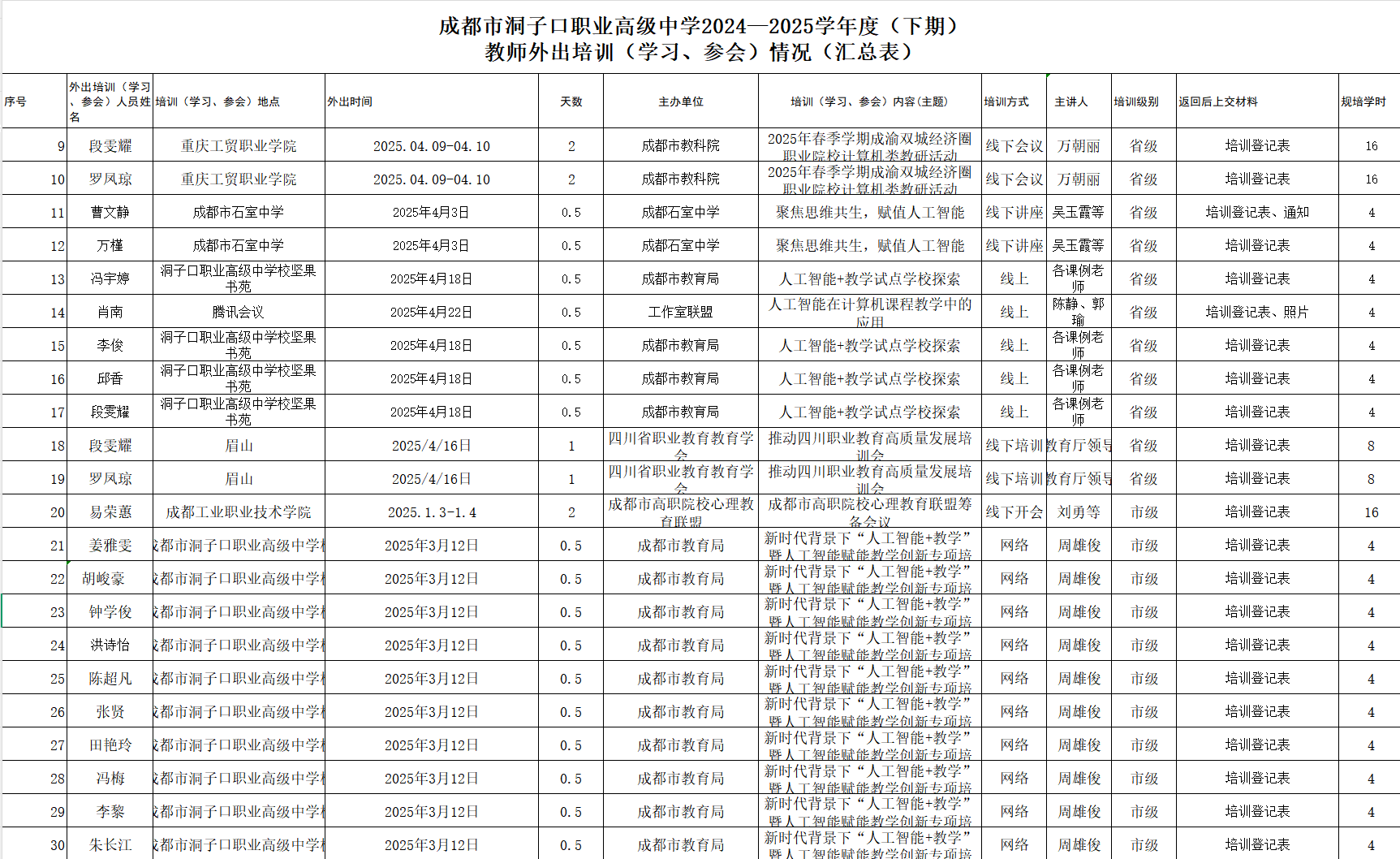 1745893493907197.png 1745893493907197.png